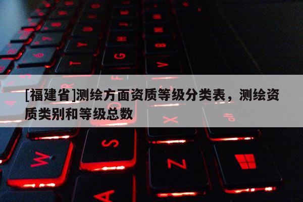 [福建省]測繪方面資質(zhì)等級分類表，測繪資質(zhì)類別和等級總數(shù)